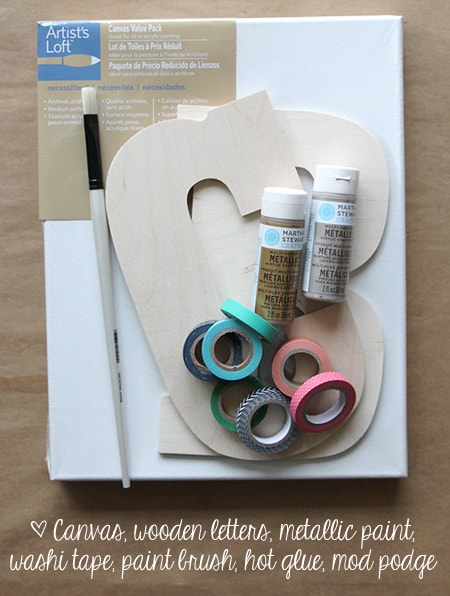 How to make washi tape wall art. Easy craft idea by Amy at LivingLocurto.com
